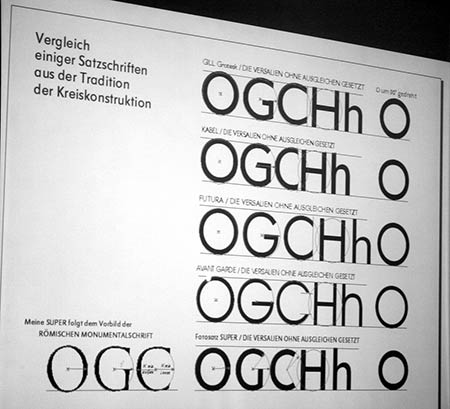 Vergleich einiger Satzschriften aus der Tradition der Kreiskonstruktion. Zu sehen ist unten die SUPER von Arno Drescher, die Karl-Heinz Lange für VEB Typoart erstellte.